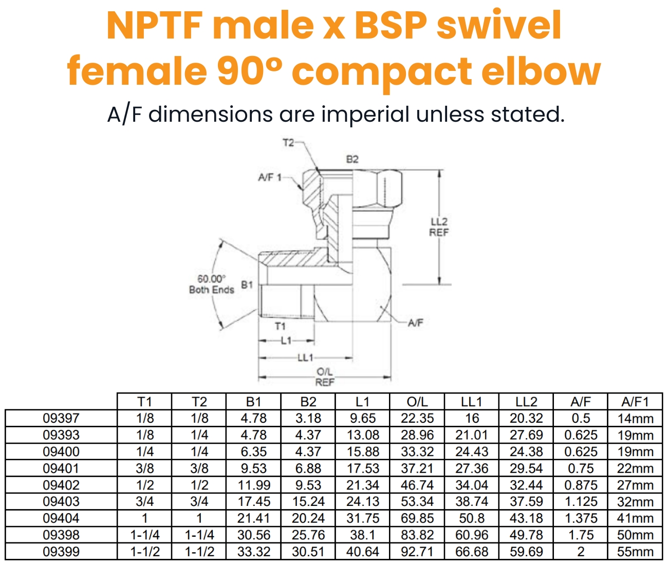 1/8 NPTF x 1/8 BSP M/F 90° Compact Hydraulic Adaptor